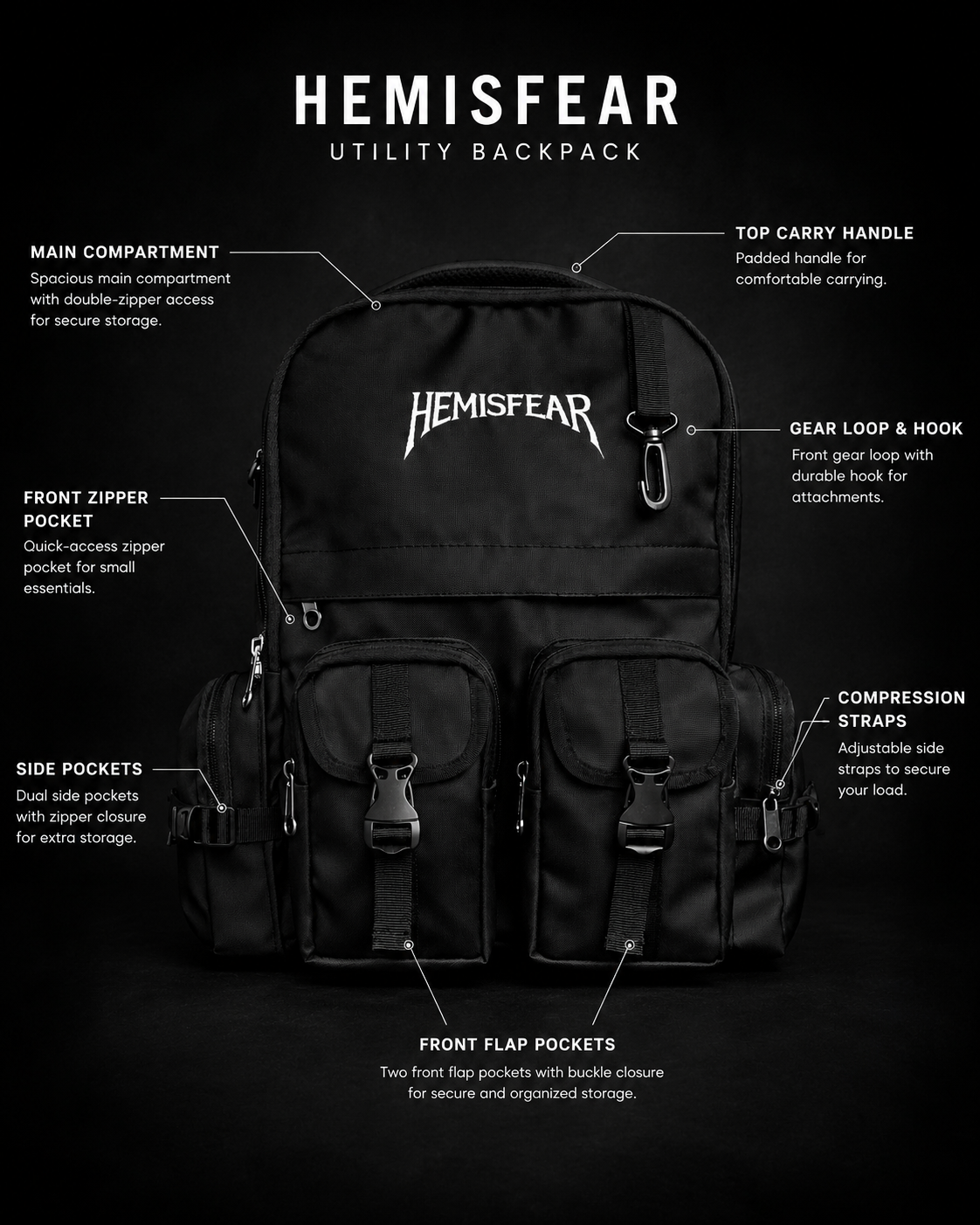 ARES 01 Streetwear Backpack – Premium Urban Utility Backpack